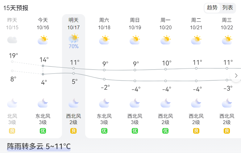 秋季校車安全特輯：秋色雖美，安全不怠//陽光雨露校車筑起秋季安全防線
