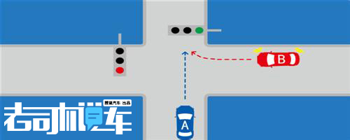 睢縣幼兒園校車事故反思|道路先行規則