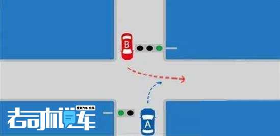 睢縣幼兒園校車事故反思|道路先行規則