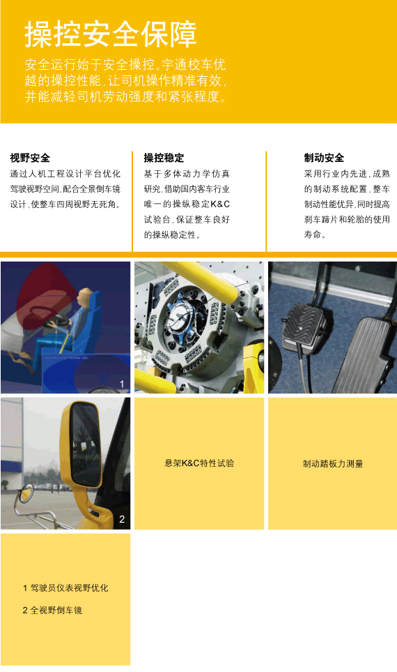 宇通專用校車360°安全解決方案 安全產(chǎn)品解決方案之主動安全