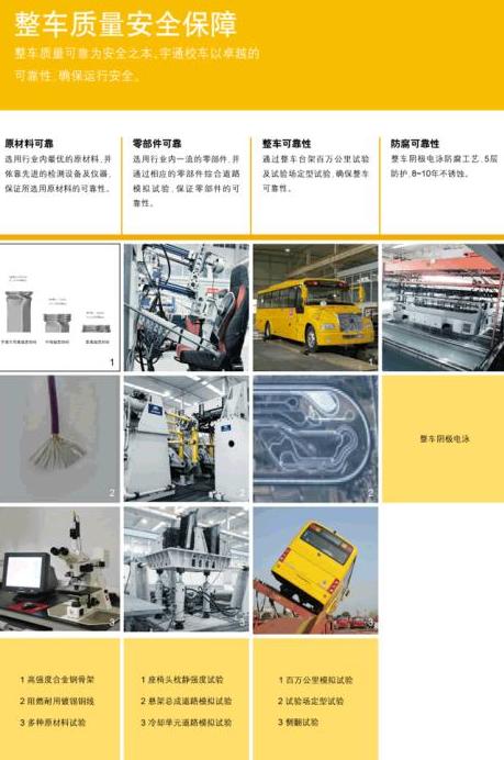 宇通專用校車360°安全解決方案 安全產(chǎn)品解決方案之主動安全