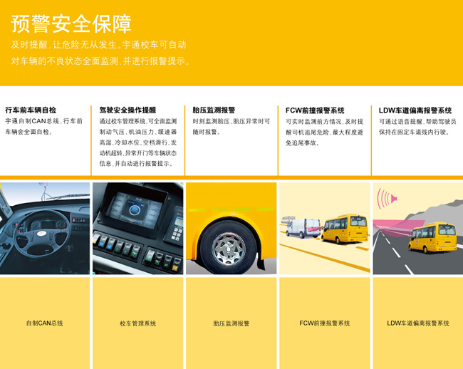 宇通專用校車360°安全解決方案 安全產(chǎn)品解決方案之主動安全