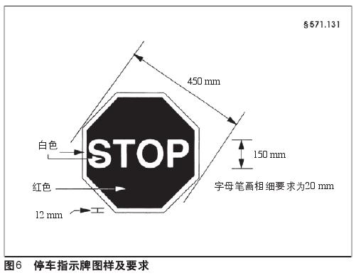 解讀美國(guó)校車安全標(biāo)準(zhǔn)