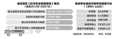 農村學校暫停撤并