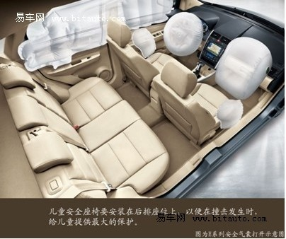 保障兒童乘車安全 開車父母看過來！