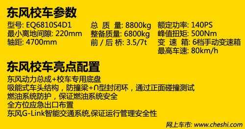 一切為了學生安全 東風長頭校車全解析