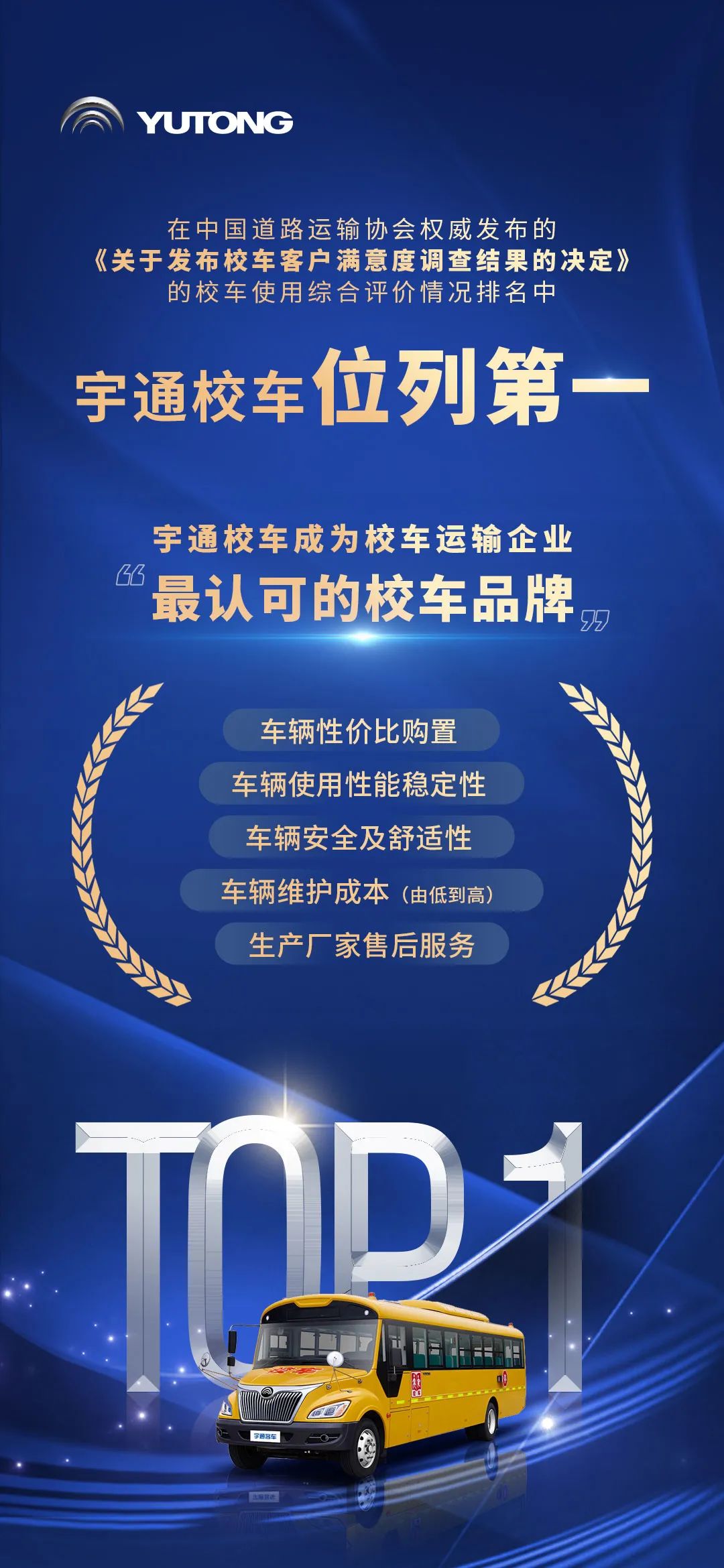 拿下五個第一！宇通校車榮獲行業“最認可的校車品牌”