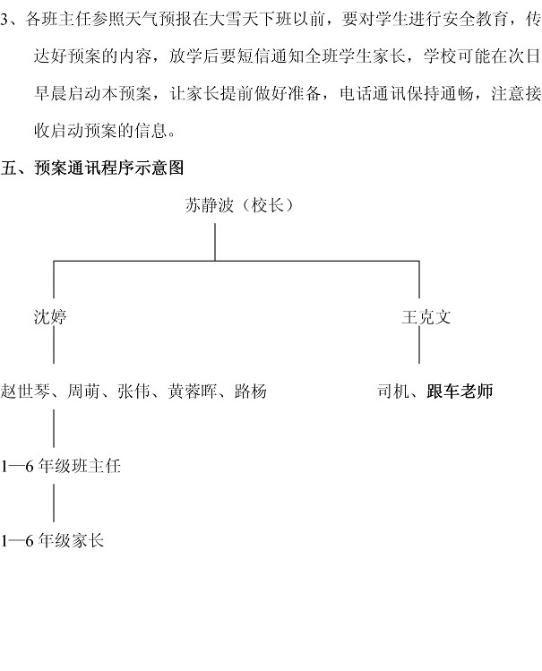 青島銀海學校冬季校車大雪和暴雪惡劣天氣早晨校車運行應急預案/ 青島銀海學校冬季校車大雪和暴雪惡劣天氣早晨校車運行應急預案