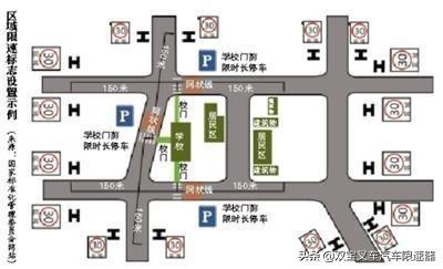 為什么要安裝校車限速器？
