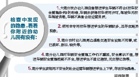 莫讓校車事故為幼兒校車安全敲警鐘