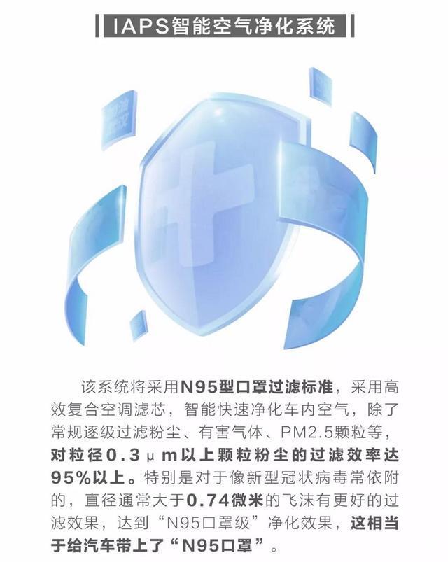 五菱車間造口罩 比亞迪投產消毒水 抵抗疫情汽車人還在行動！