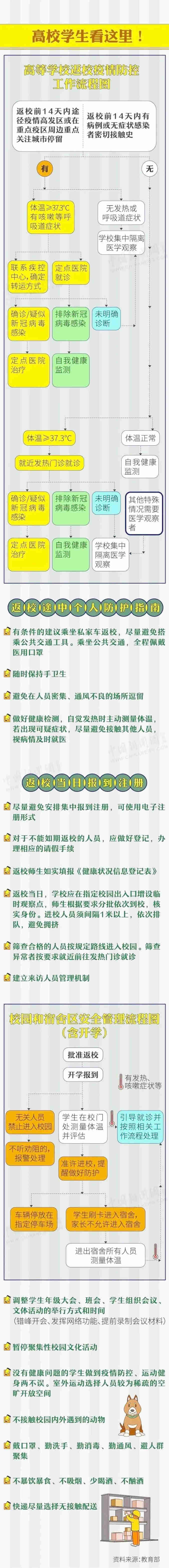 要開學(xué)啦，射陽校車打好“防疫針”！帶您了解“防疫指南”！