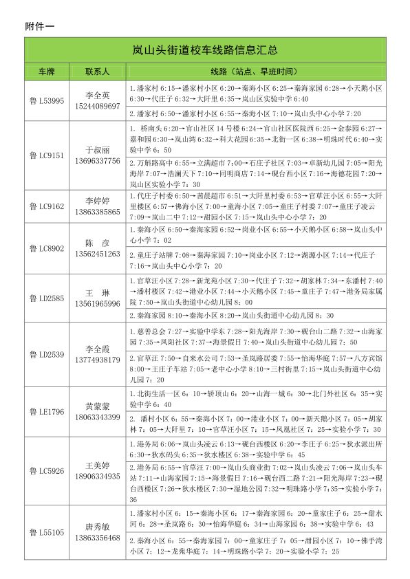 2019年下學期嵐山區校車運行線路規劃設置公布