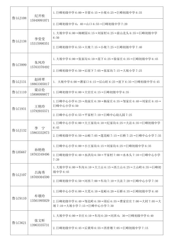 2019年下學期嵐山區校車運行線路規劃設置公布