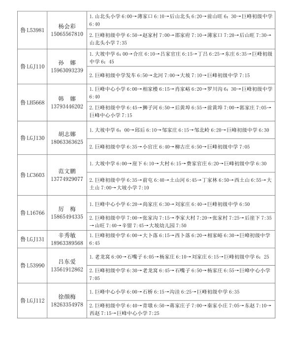 2019年下學期嵐山區校車運行線路規劃設置公布
