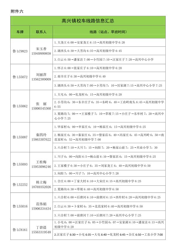 2019年下學期嵐山區校車運行線路規劃設置公布