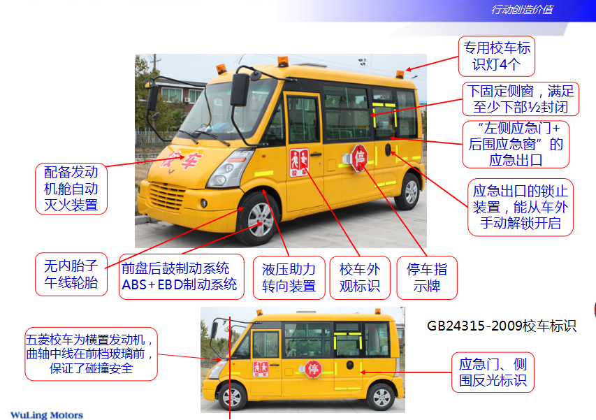 安全！霧霾天校車行駛注意事項