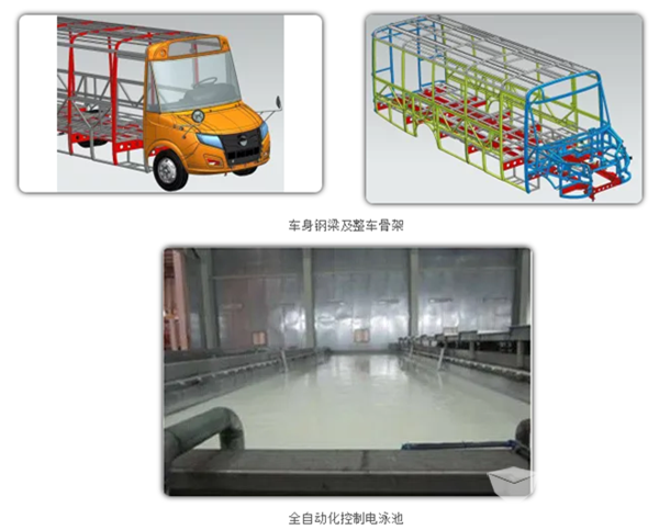 推進國六升級，贏得校車市場先機，看歐輝校車如何玩轉開學季!