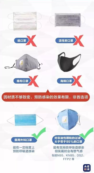 開學了，最全的幼兒園防疫物資清單！10萬+園長收藏！