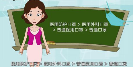開學了，最全的幼兒園防疫物資清單！10萬+園長收藏！