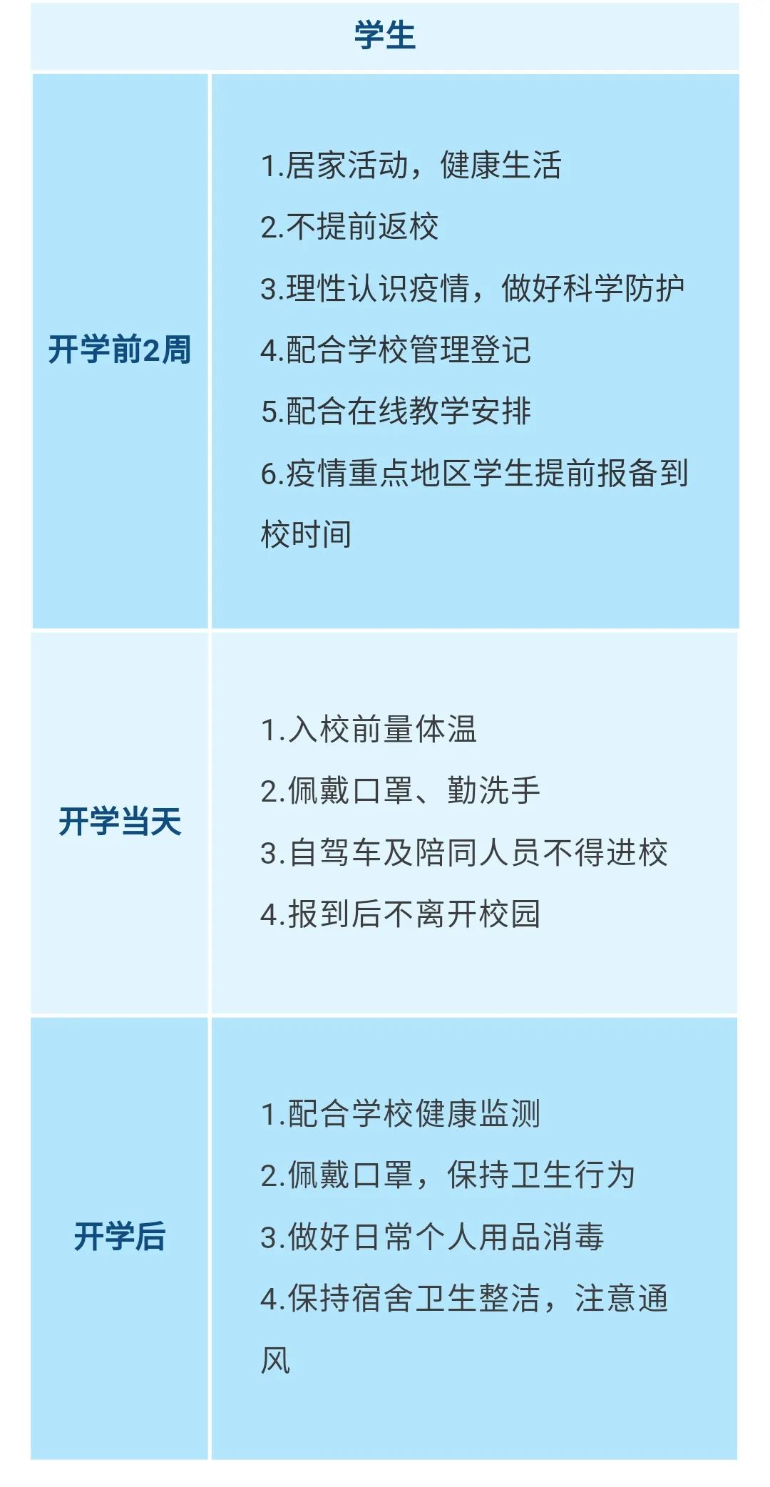 重要！江西發(fā)布大中小學(xué)幼兒園開學(xué)防控指南
