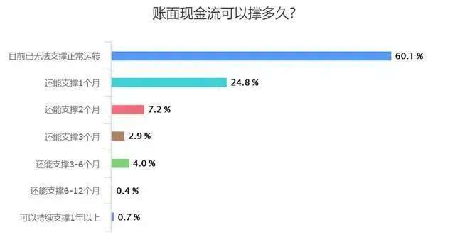 多個(gè)省市相繼出臺(tái)民辦園幫扶政策，助力幼兒園度過(guò)疫情難關(guān)